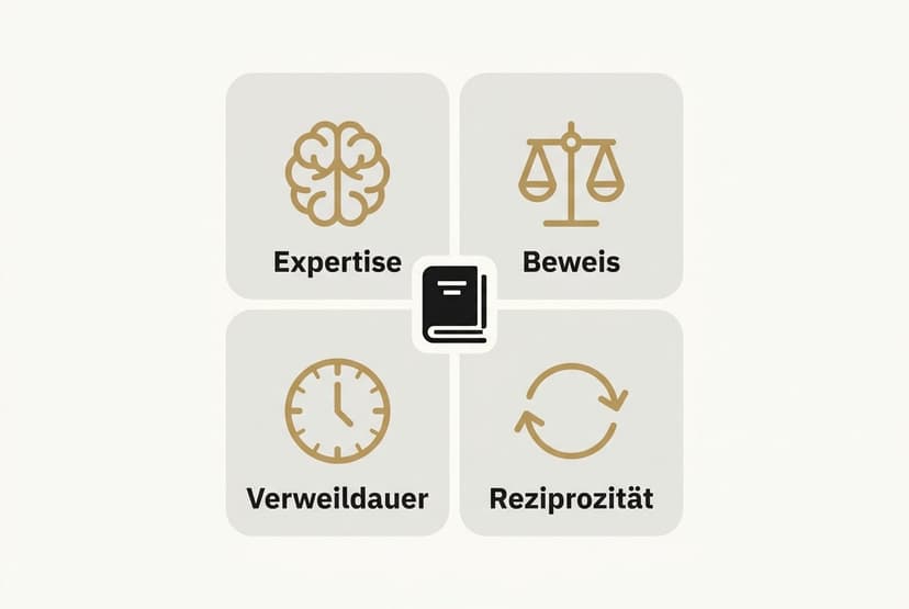 Schema der vier psychologischen Hebel, mit denen ein Buch die Personenmarke eines Unternehmers stärkt